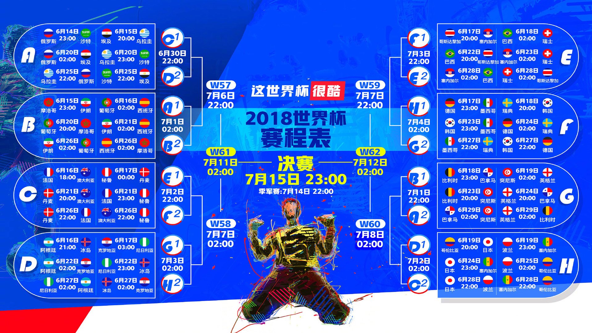 钢铁长城！范戴克一己之力摧毁法国豪华攻击群，乌兹别克斯坦虽败犹荣，世界杯E组惊现无解之谜